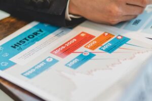 15-Year vs. 30-Year Mortgage: Lower Rate or Lower Payment?