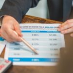 home equity loan closing costs