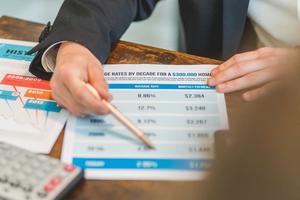 home equity loan closing costs